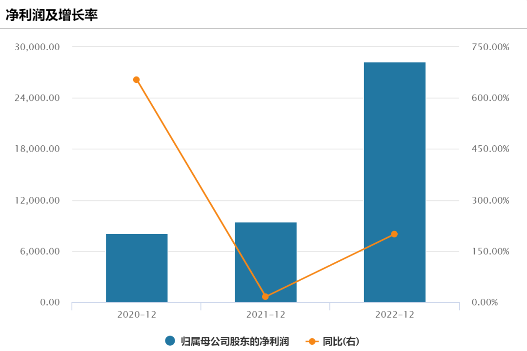 7000万无归？又一家游戏公司信托暴雷